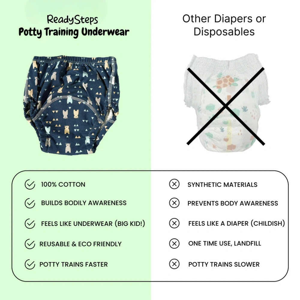Potty Training Underwear